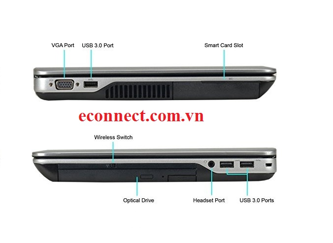 www.econnect.com.vn